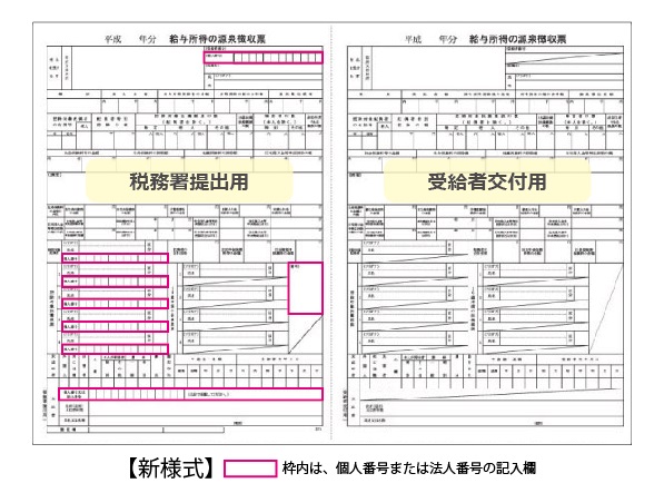 平成28年用 源泉徴収票 - ミモザショップ