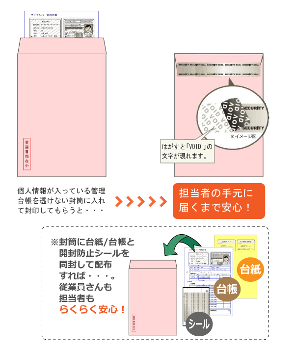 透けない封筒と開封防止シール | ミモザ「ヒサゴ」ショップ